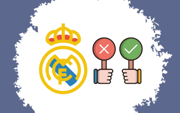 calificacionesrealmadrid